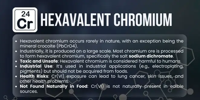 Hexavalent chromium